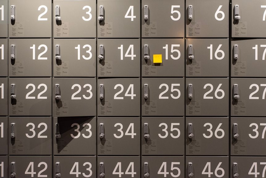 smart solutions for recurring issues